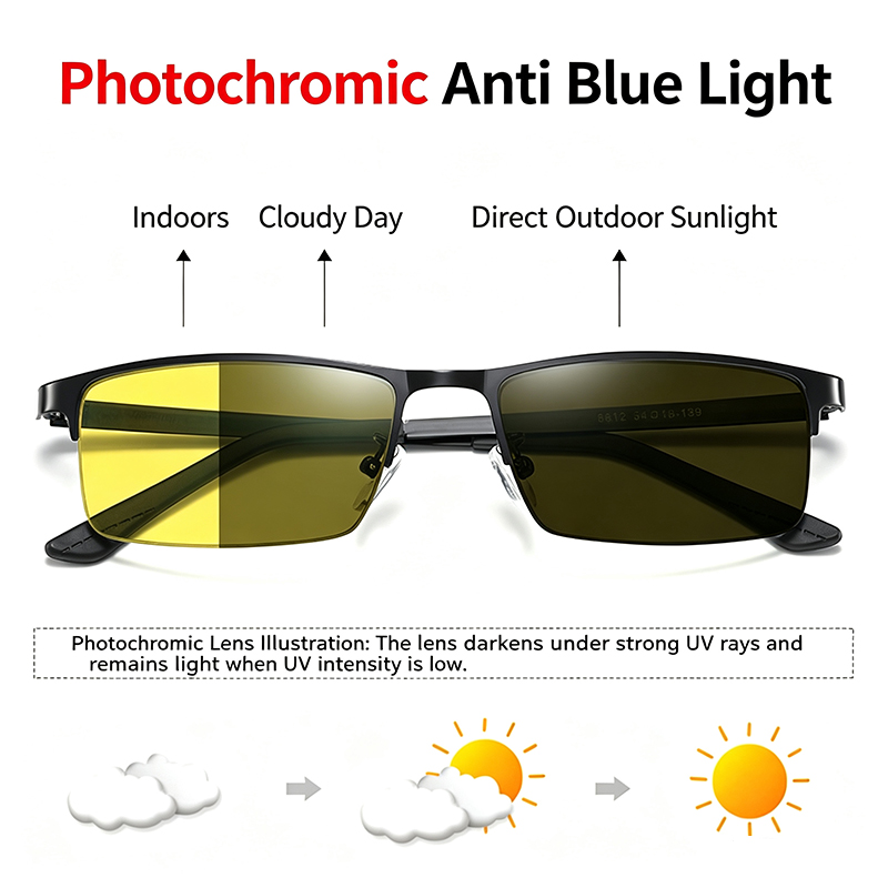 แว่นตาป้องกันแสงสีฟ้าเปลี่ยนสี - Women'S Fashion Eyeglasses บทวิจารณ์และราคา
